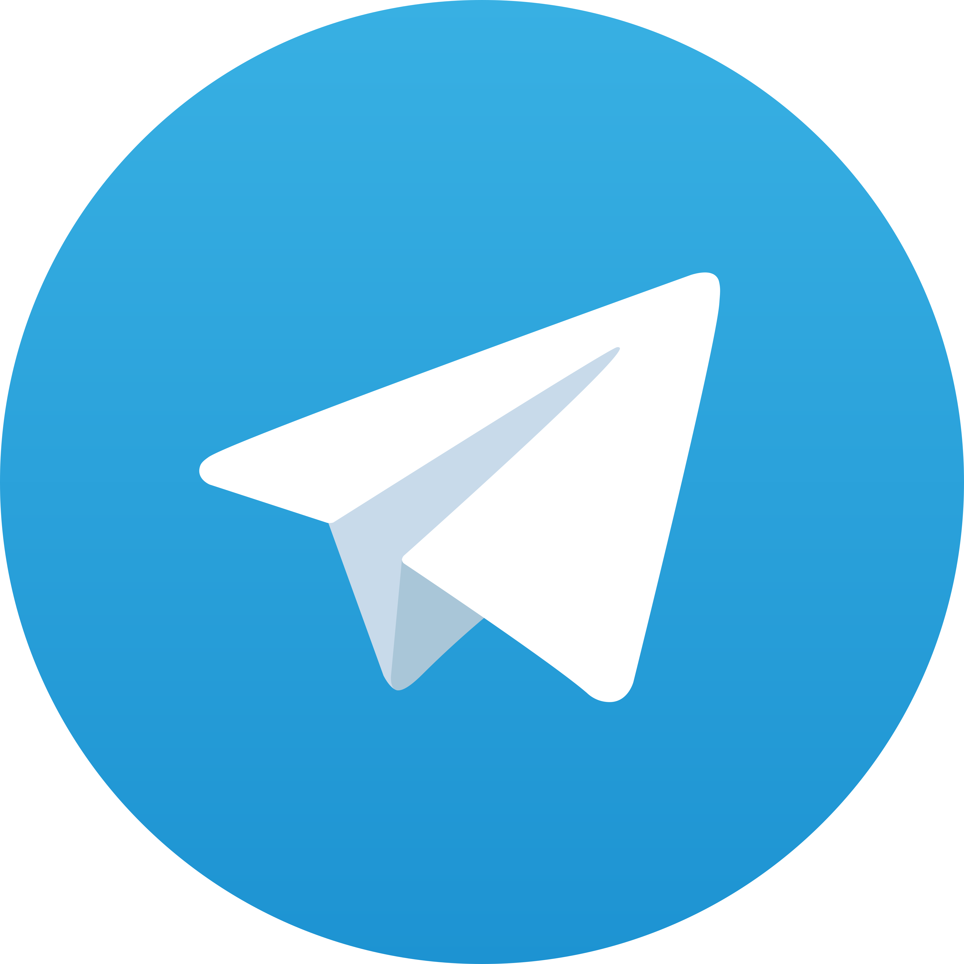 Telegram Admin321